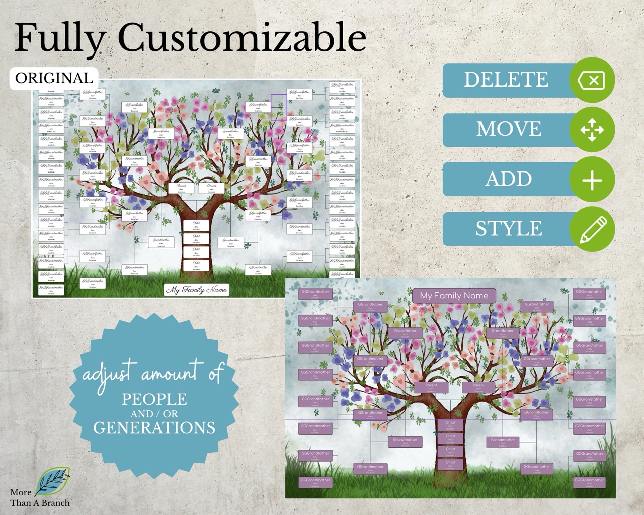 6 Generation Pedigree