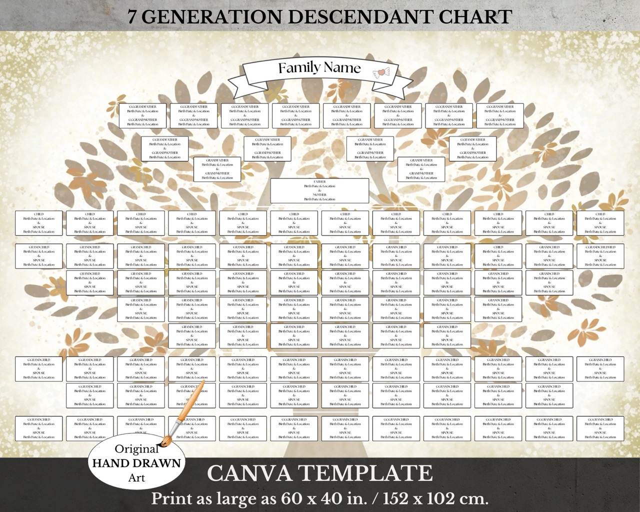 7 Generation Descendant Chart