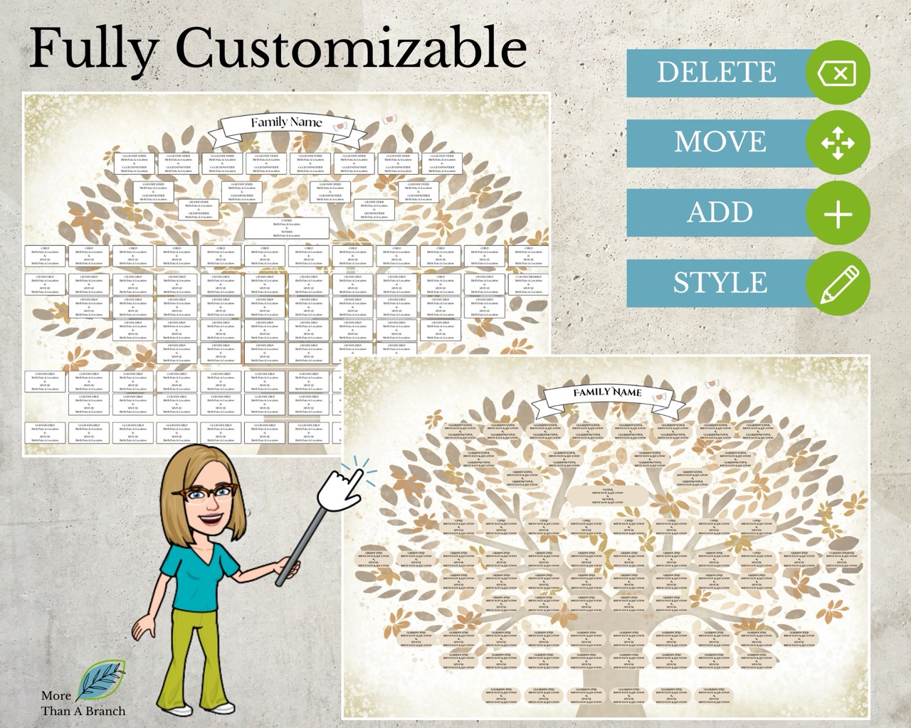7 Generation Descendant Chart