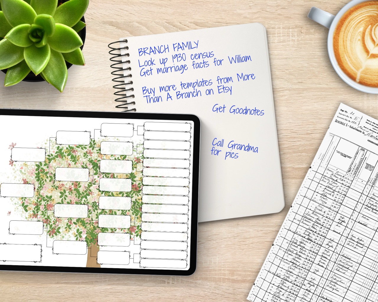 5 Generation Pedigree Chart