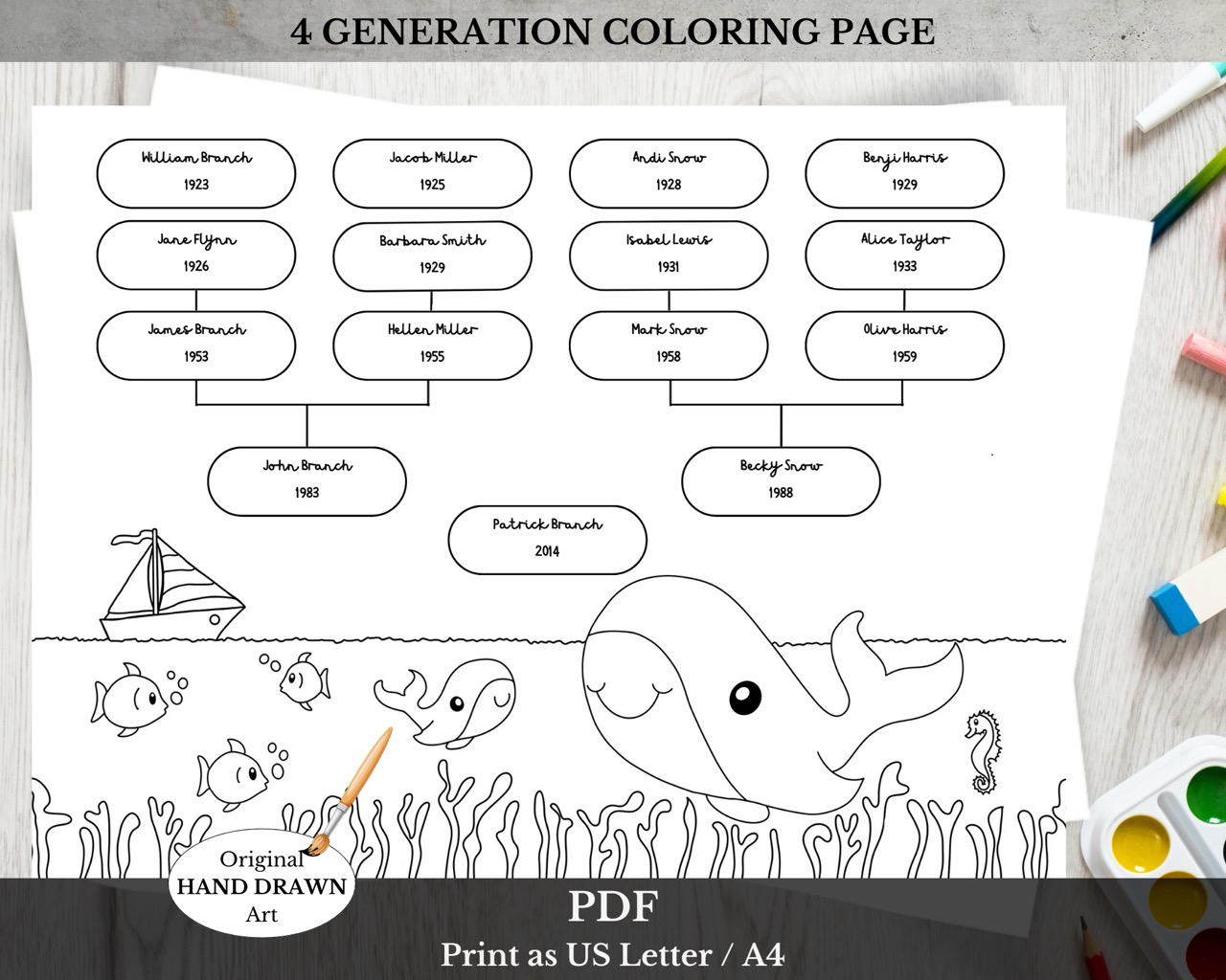 Genealogy Coloring Pages