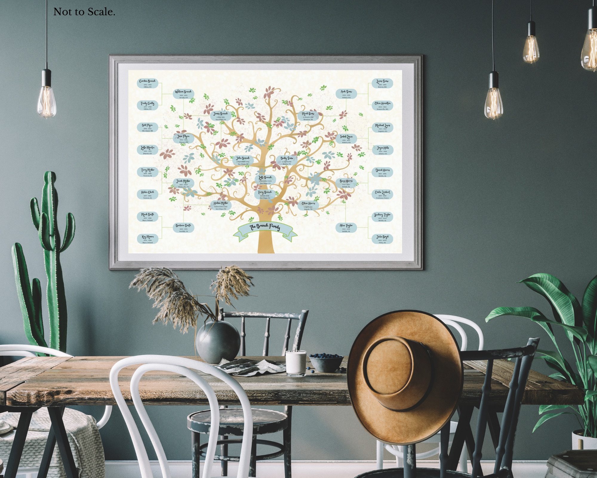 Family Tree Canva Template