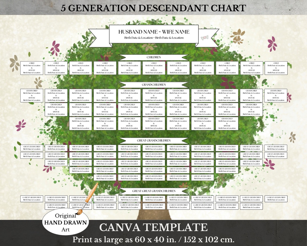 5 Generation Descendant Chart