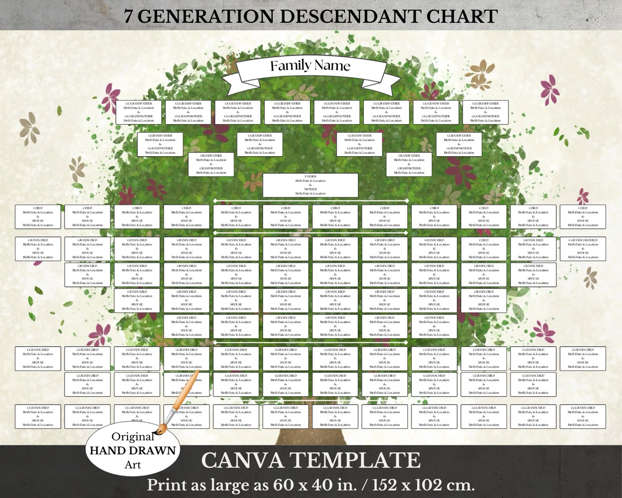 7 Generation Descendant Chart