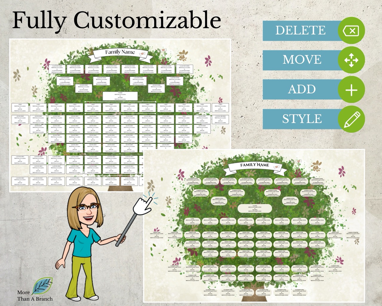 7 Generation Descendant Chart