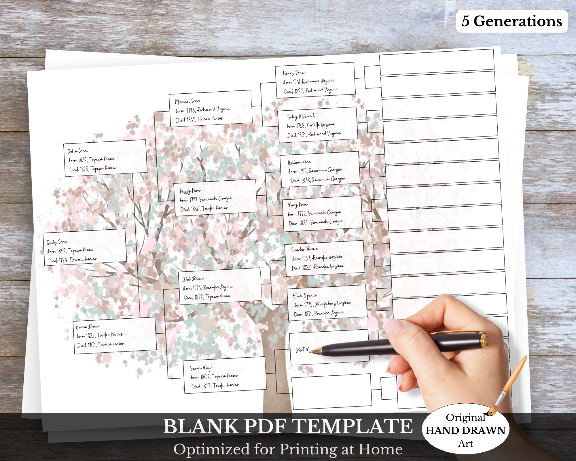 PDF Genealogy Template