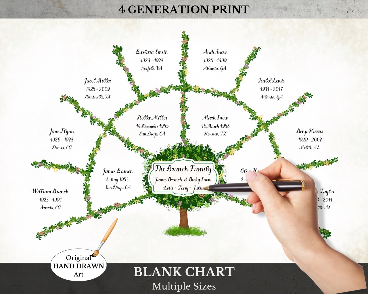 Print Your Family Tree