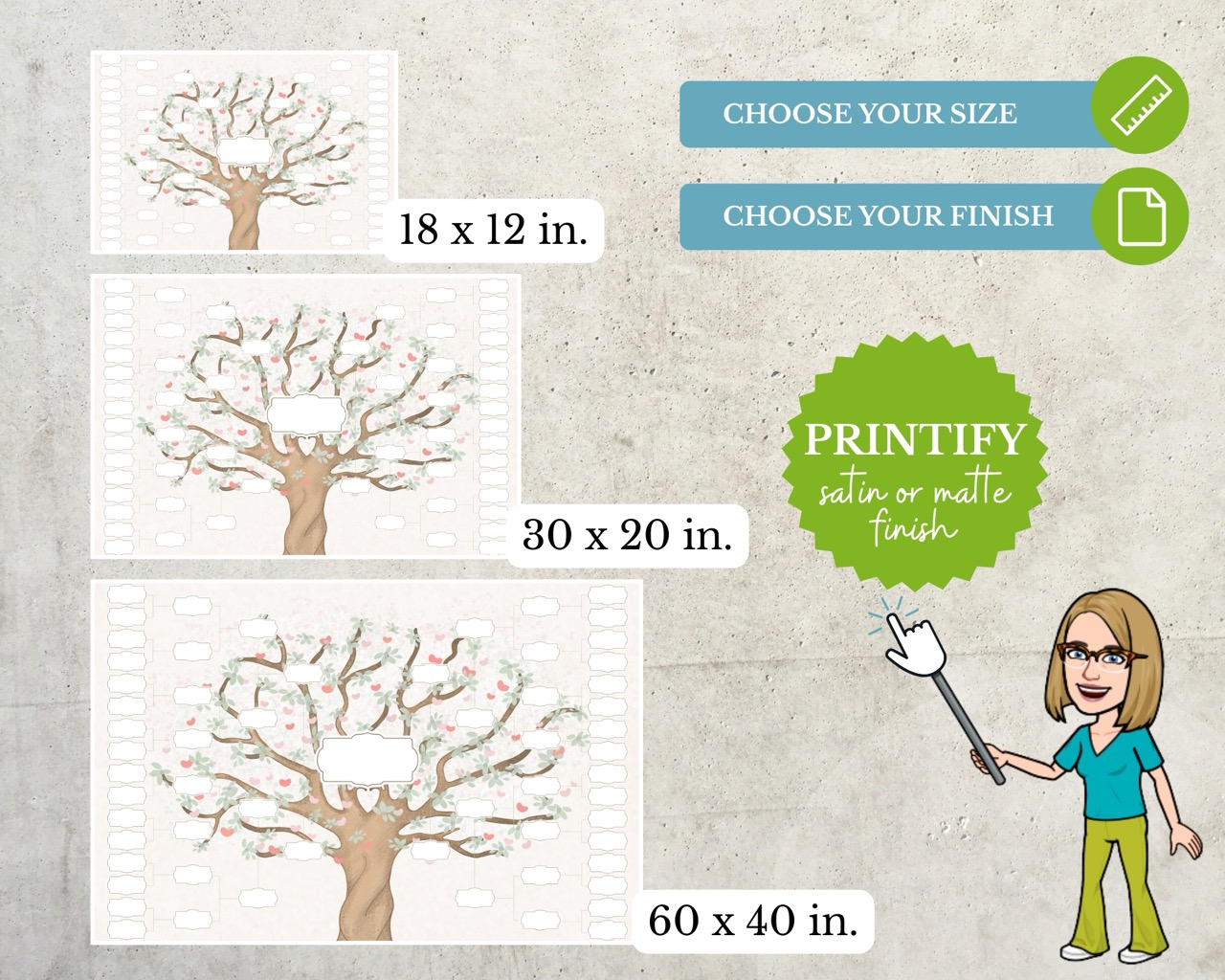 Family genealogy print