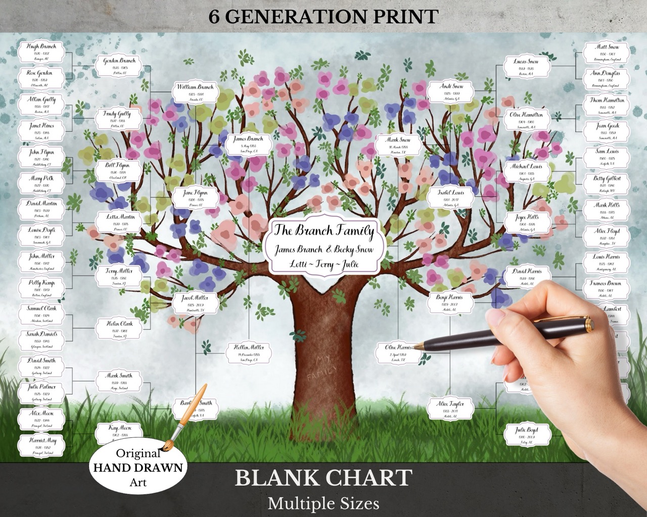 Large Family tree gift