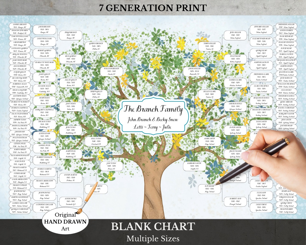Printed Family Tree Chart
