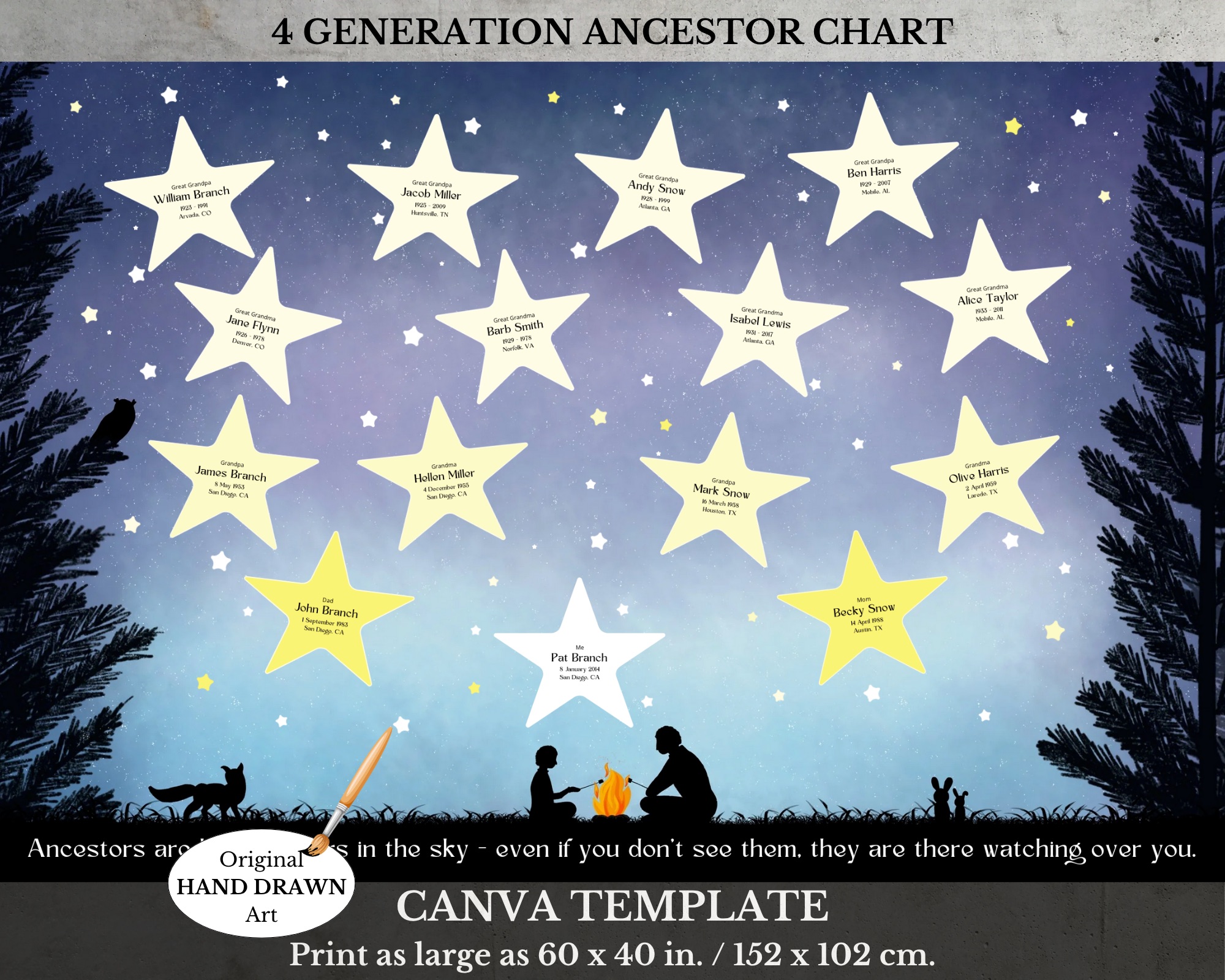 4 Generation Family Tree Chart