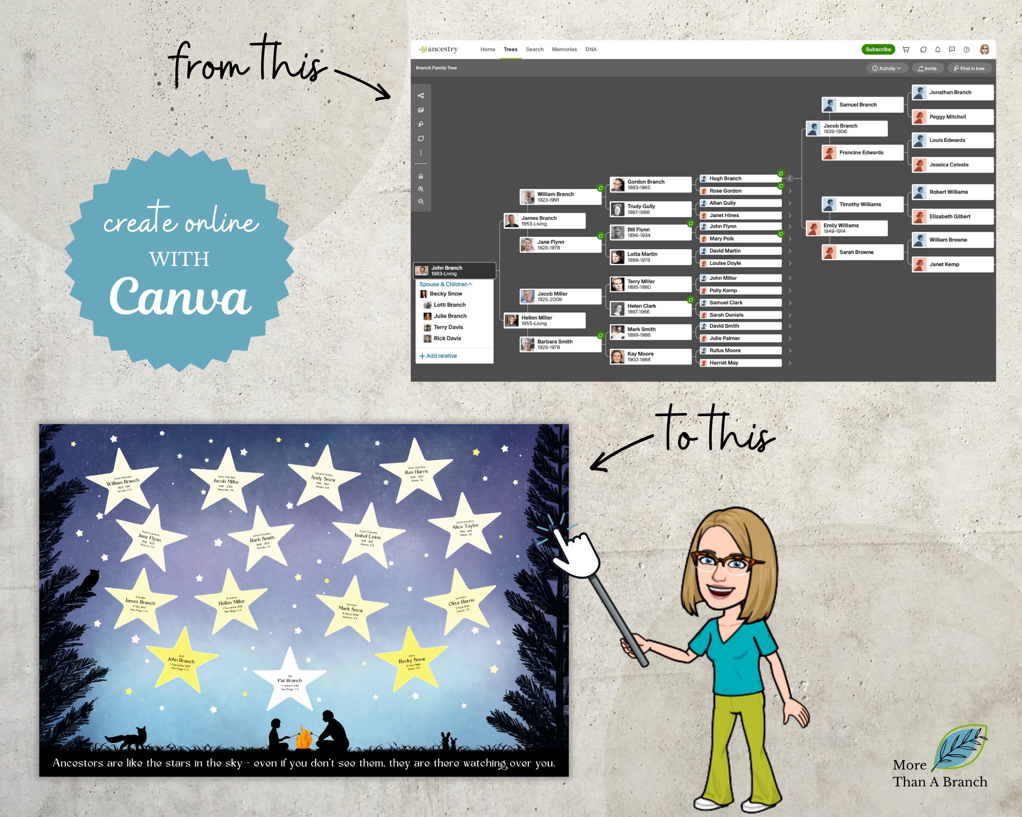 Family Tree Chart for Kids