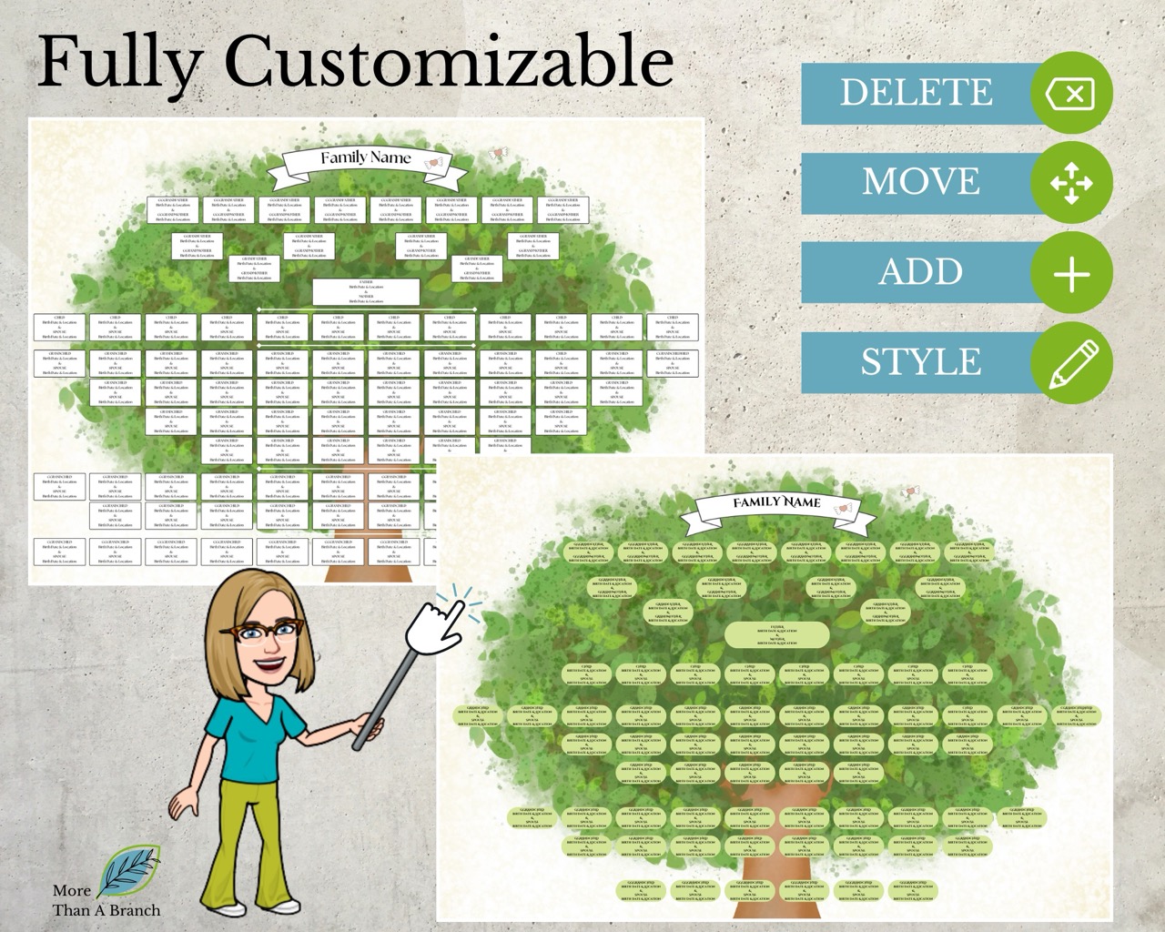Family Reunion Descendant Tree