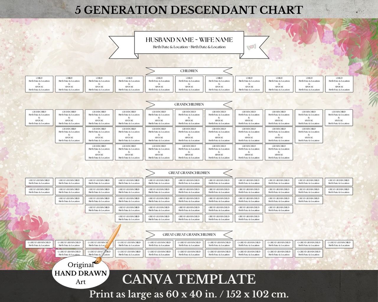 12 Generation Lineage Family Tree