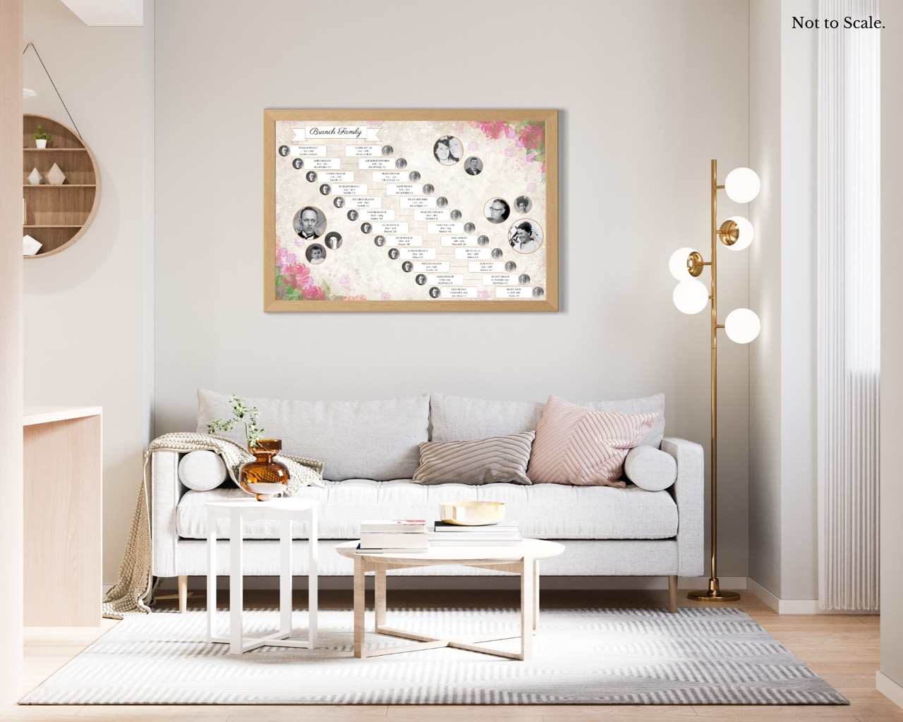 12 Generation Lineage Family Tree