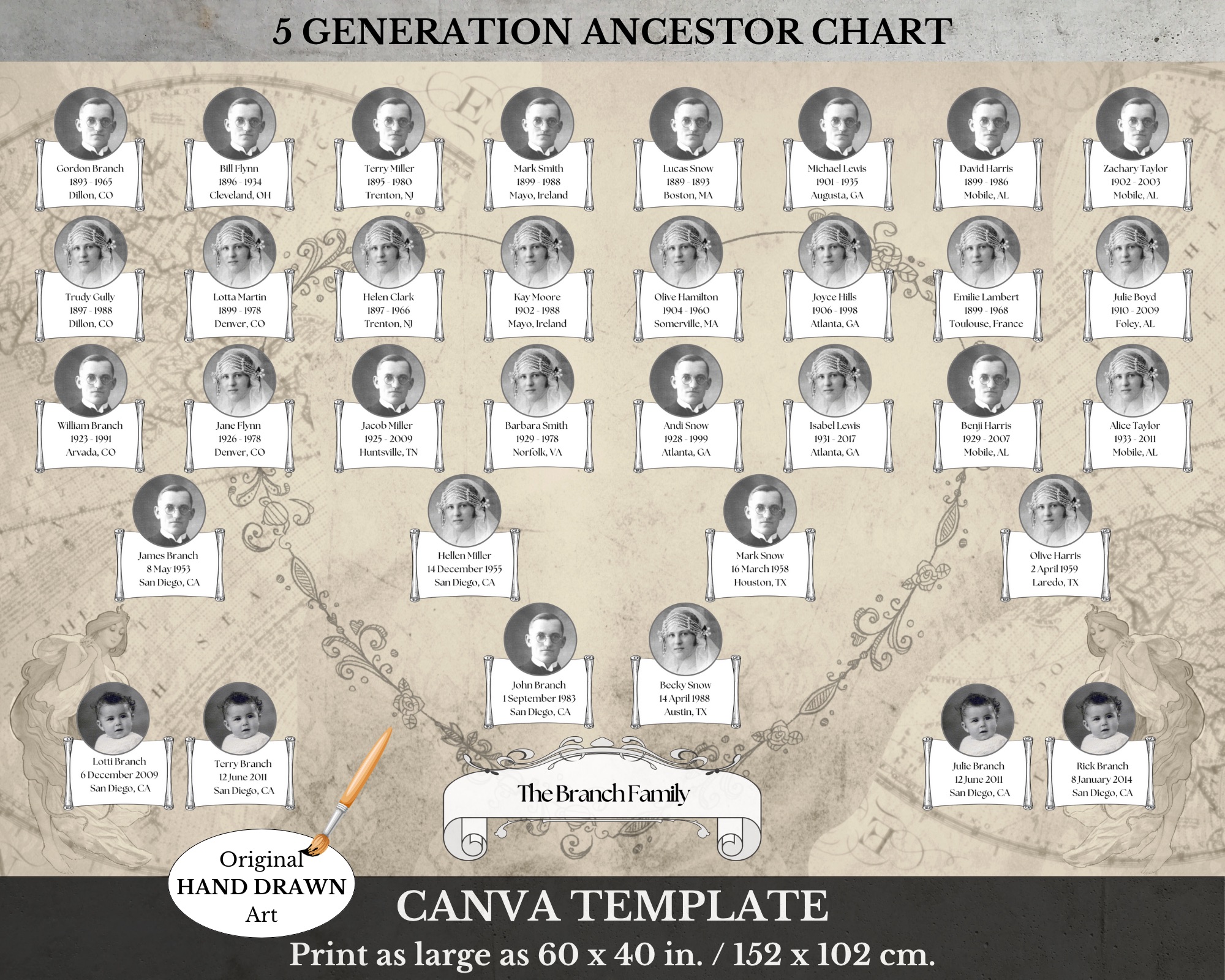 Vintage Family Tree Template
